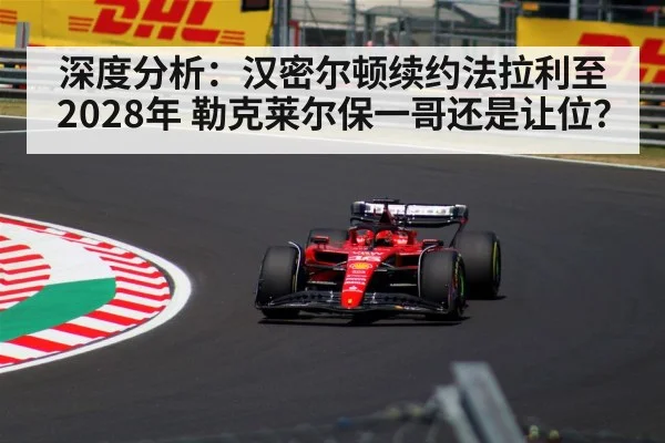 Charles Leclerc Ferrari